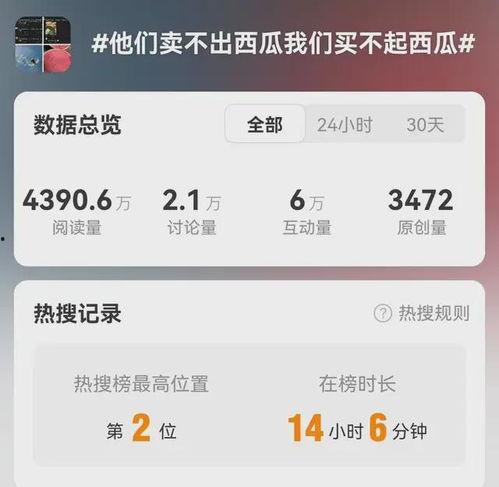qq吃瓜社群,揭秘网络八卦背后的真实故事
